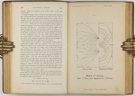 A Treatise on Electricity and Magnetism Hardcover 